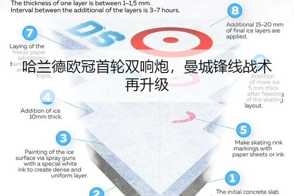 ha-lan-de-ou-guan-shou-lun-shuang-xiang-pao-man-cheng-feng-xian-zhan-shu-zai-sheng-ji-3-837.jpg